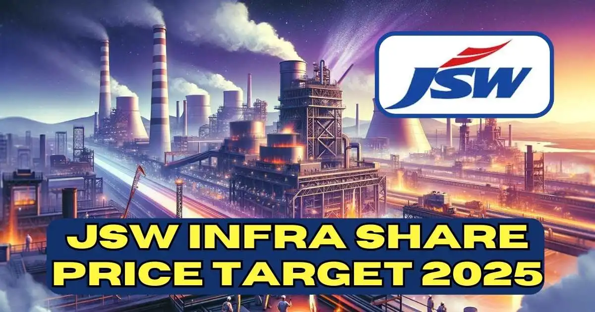 jsw infrastructure share price Target 2025