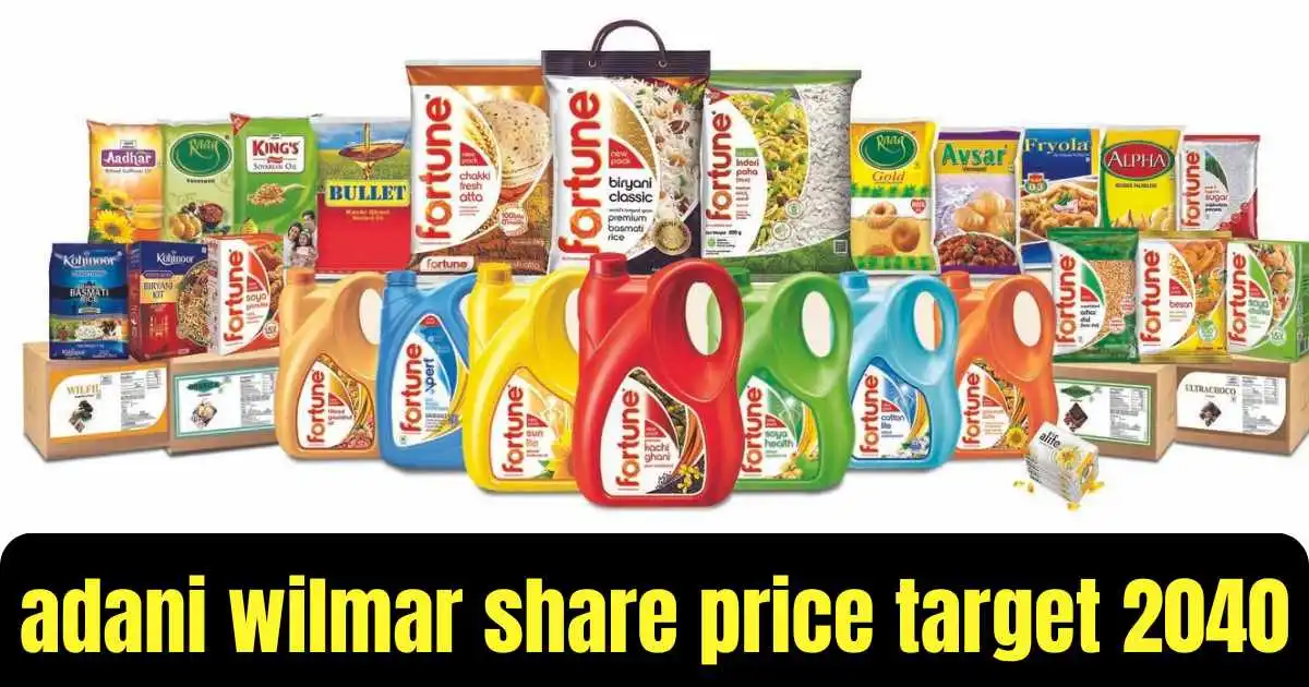 adani wilmar share price target 2040