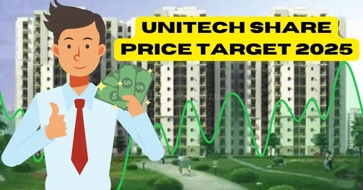 unitech share price target 2025 in hindi