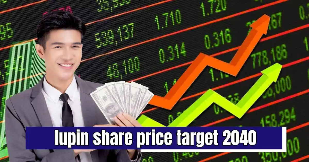 lupin share price target 2040