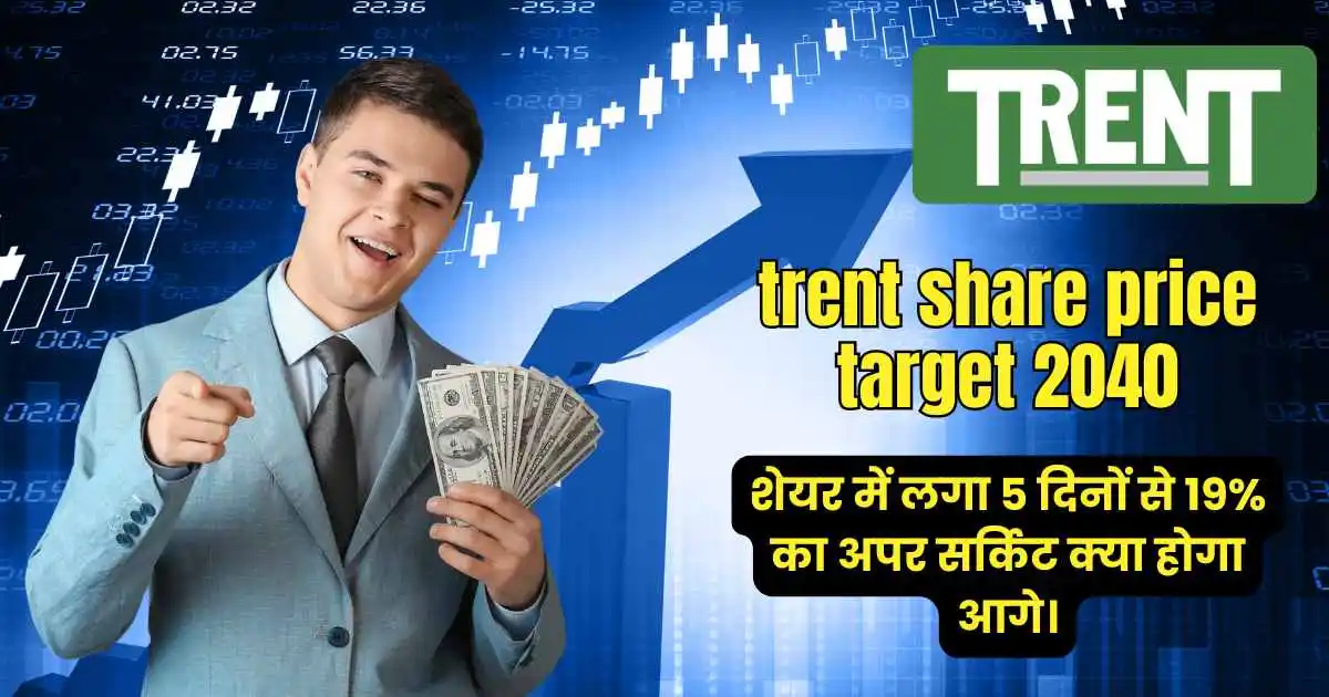 trent share price target 2040