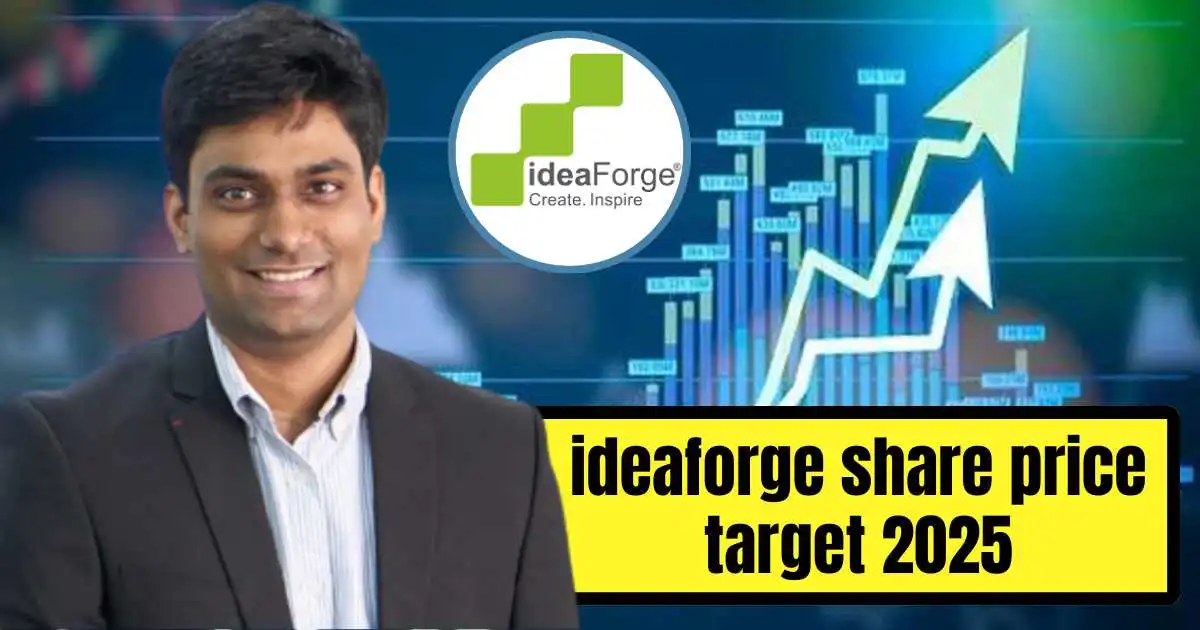 ideaforge share price target 2025