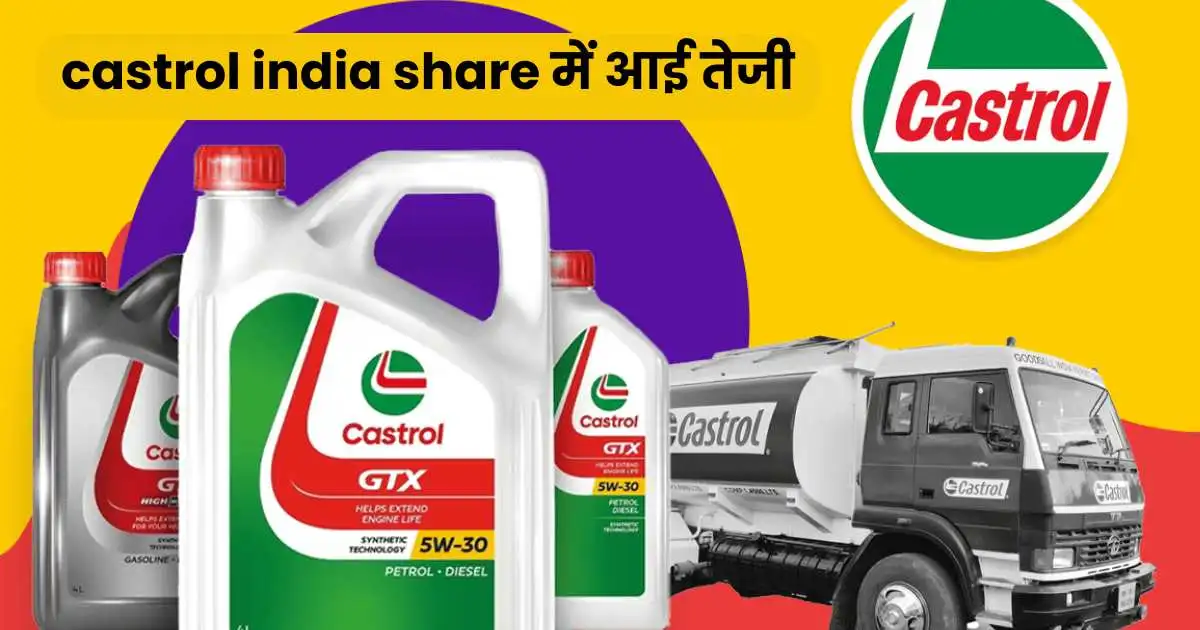 castrol india share price target 2030