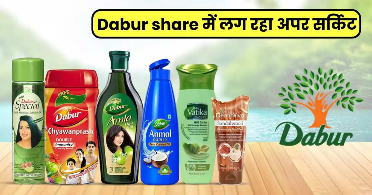 dabur share price target 2030