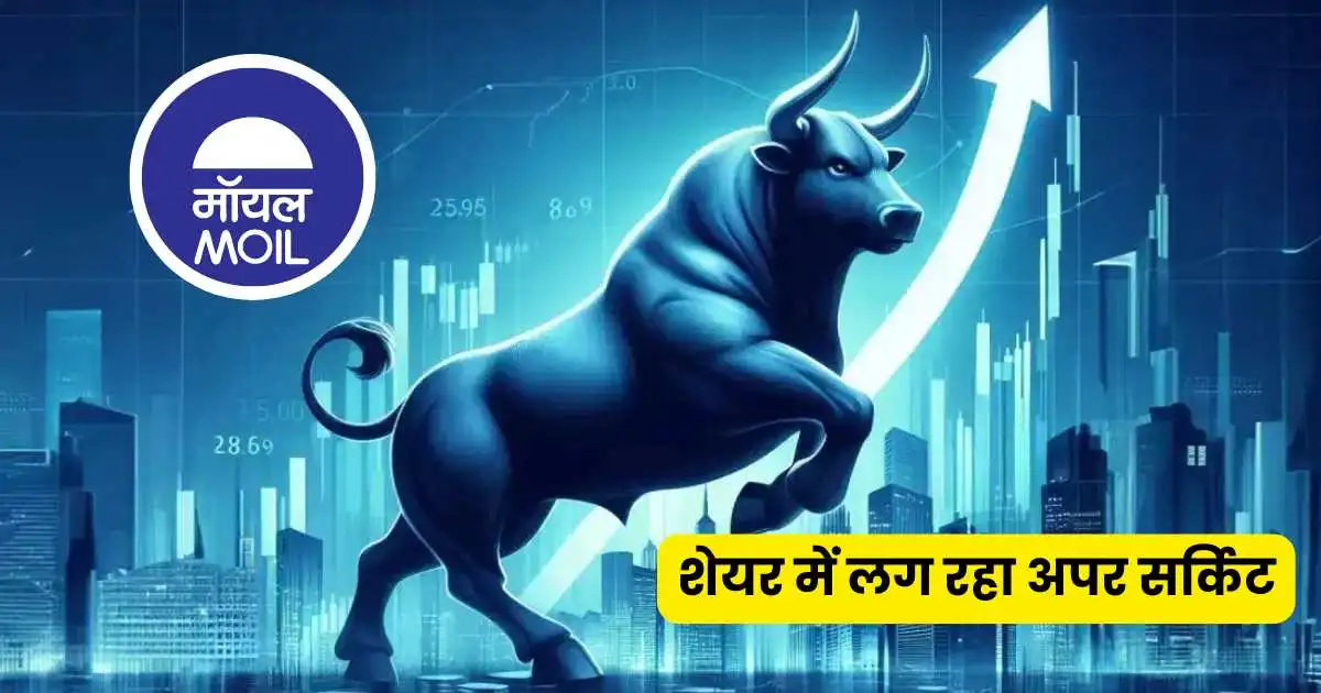 moil share price target 2025