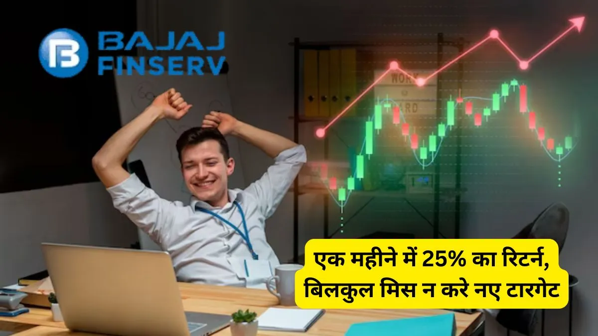 Bajaj Finserv Share Price today nse
