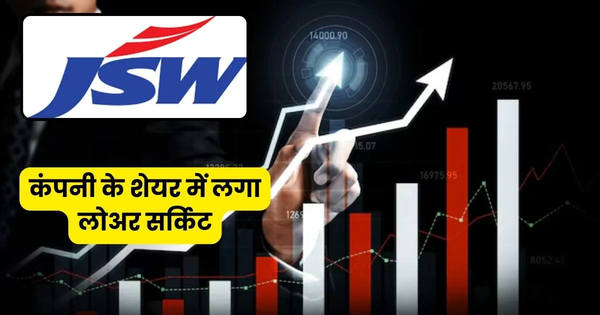 jsw energy share price target 2025