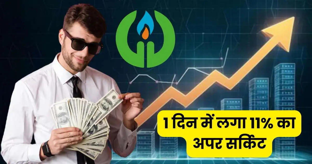 gujarat gas share price target 2025